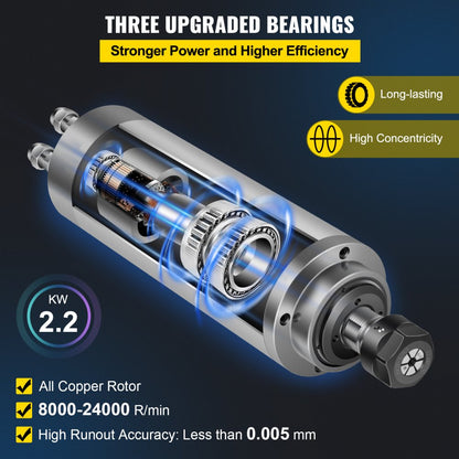 010696041613 - VEVOR 2.2KW CNC Spindle Motor, ER20, 8000-24000 RPM