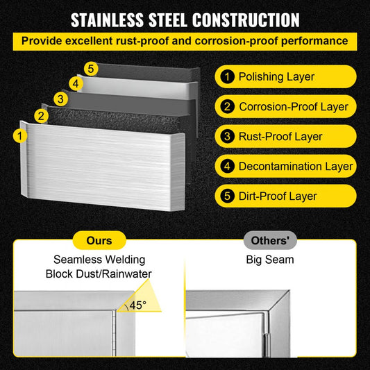CGM-33x22IN - Premium Stainless Steel BBQ Access Door for Outdoor Kitchens