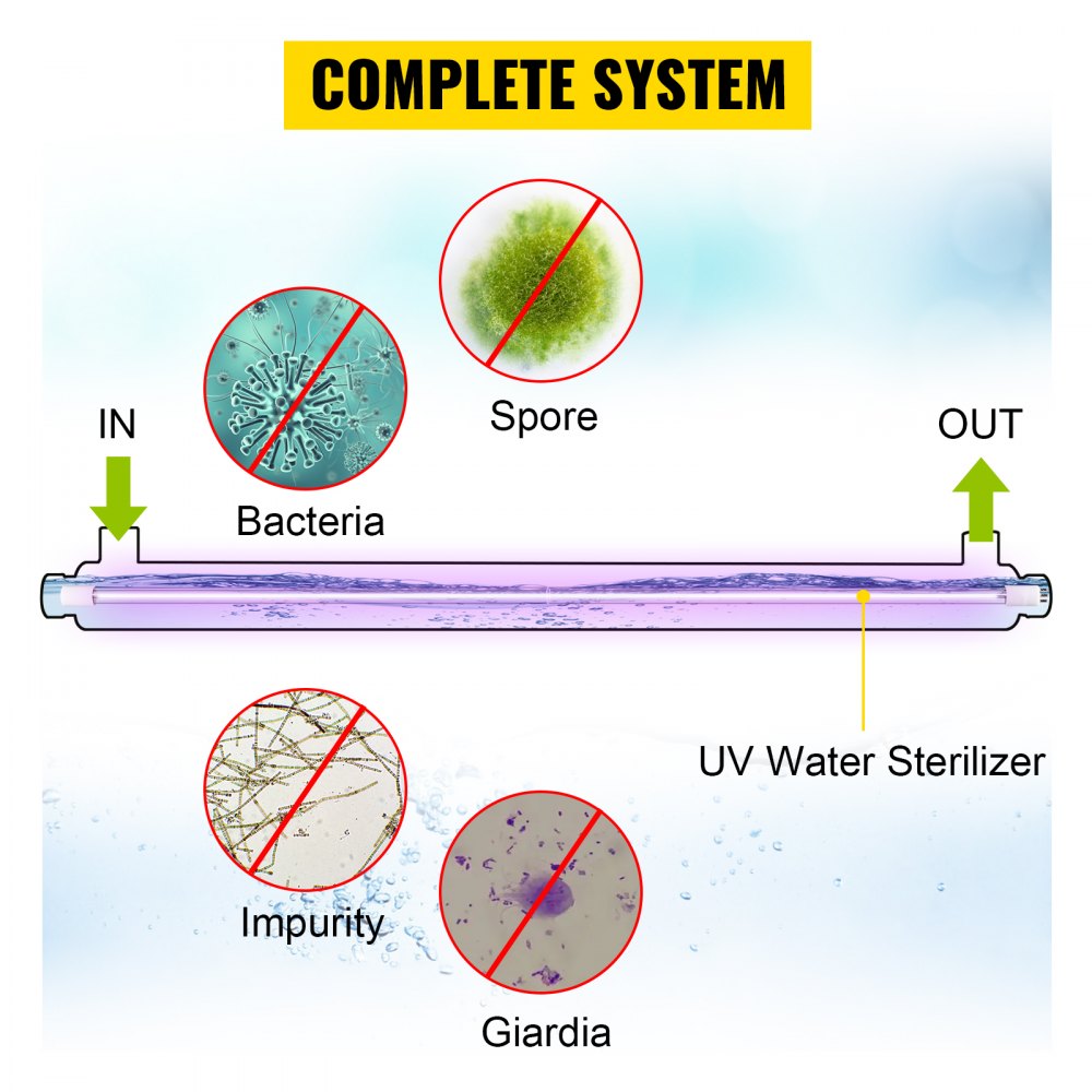 010681959070 - Efficient UV Water Purifier with Mounting Brackets and Glass Design