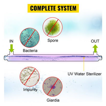 010681959070 - Efficient UV Water Purifier with Mounting Brackets and Glass Design