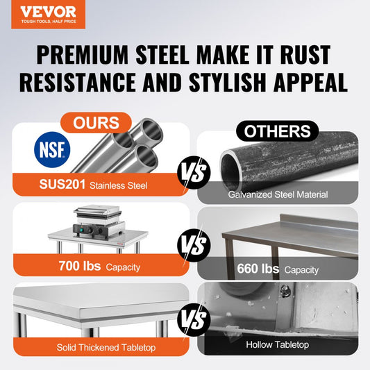 GZT60*60*80 - 24" Stainless Steel Prep Table with Adjustable Shelves and 700 lbs Capacity