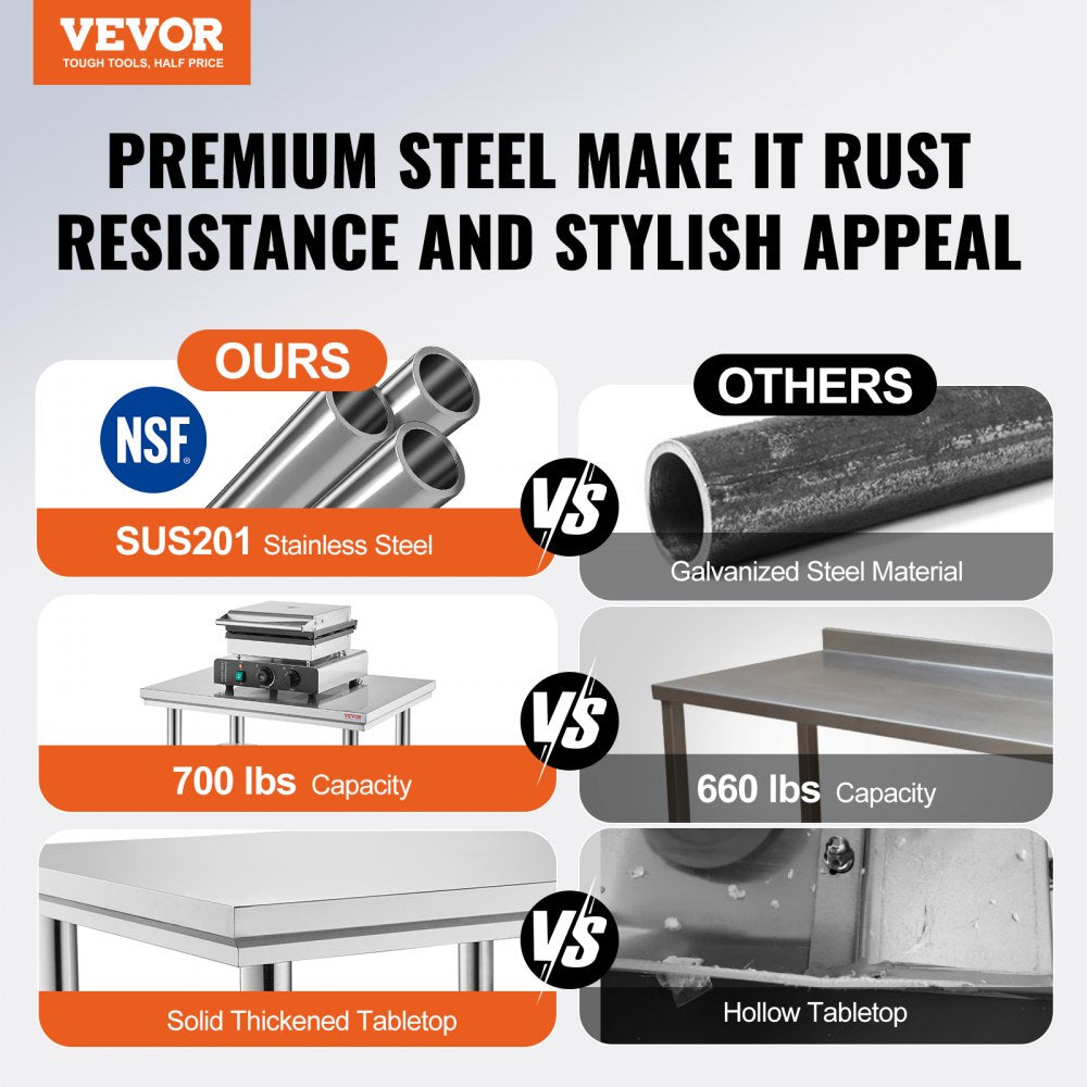 GZT90X60J - 700 lbs Stainless Steel Prep Table with Adjustable Features