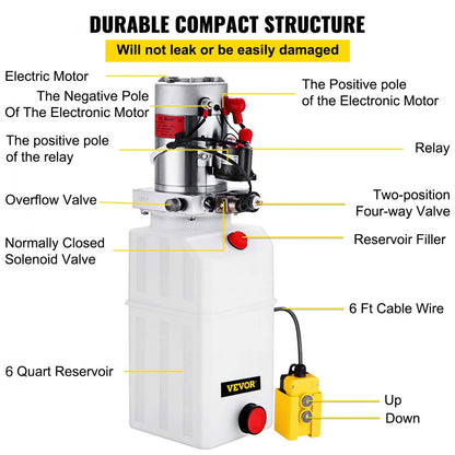 010377084563 - 6-Quart 12V Hydraulic Pump for Dump Trailers & Lifting