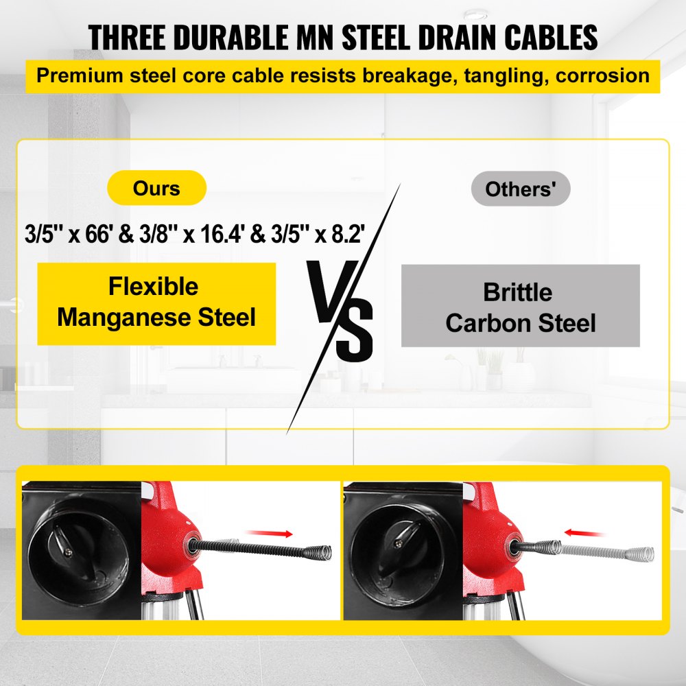 010607578839 - 500W Portable Drain Cleaner with 75' Steel Cable & 6 Cutters