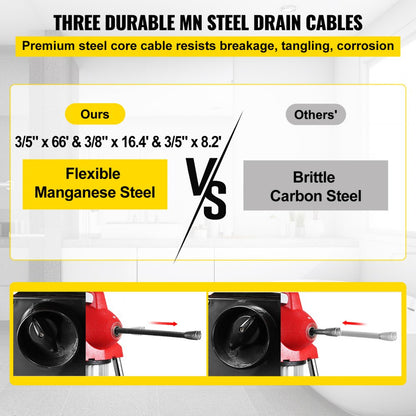 010607578839 - 500W Portable Drain Cleaner with 75' Steel Cable & 6 Cutters