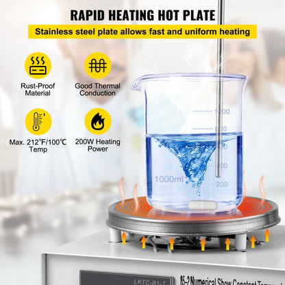 85-2 - Stainless Steel Stir Plate with 0-2000 RPM Control