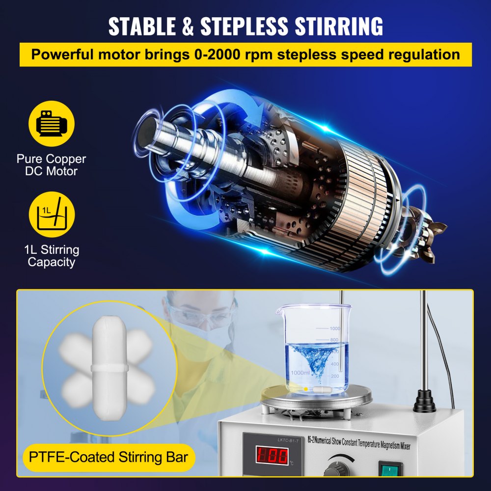 85-2 - Stainless Steel Stir Plate with 0-2000 RPM Control