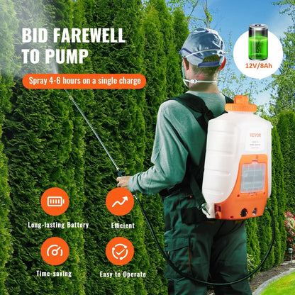 010956303229 - 4 Gal Battery Backpack Sprayer for Easy Gardening