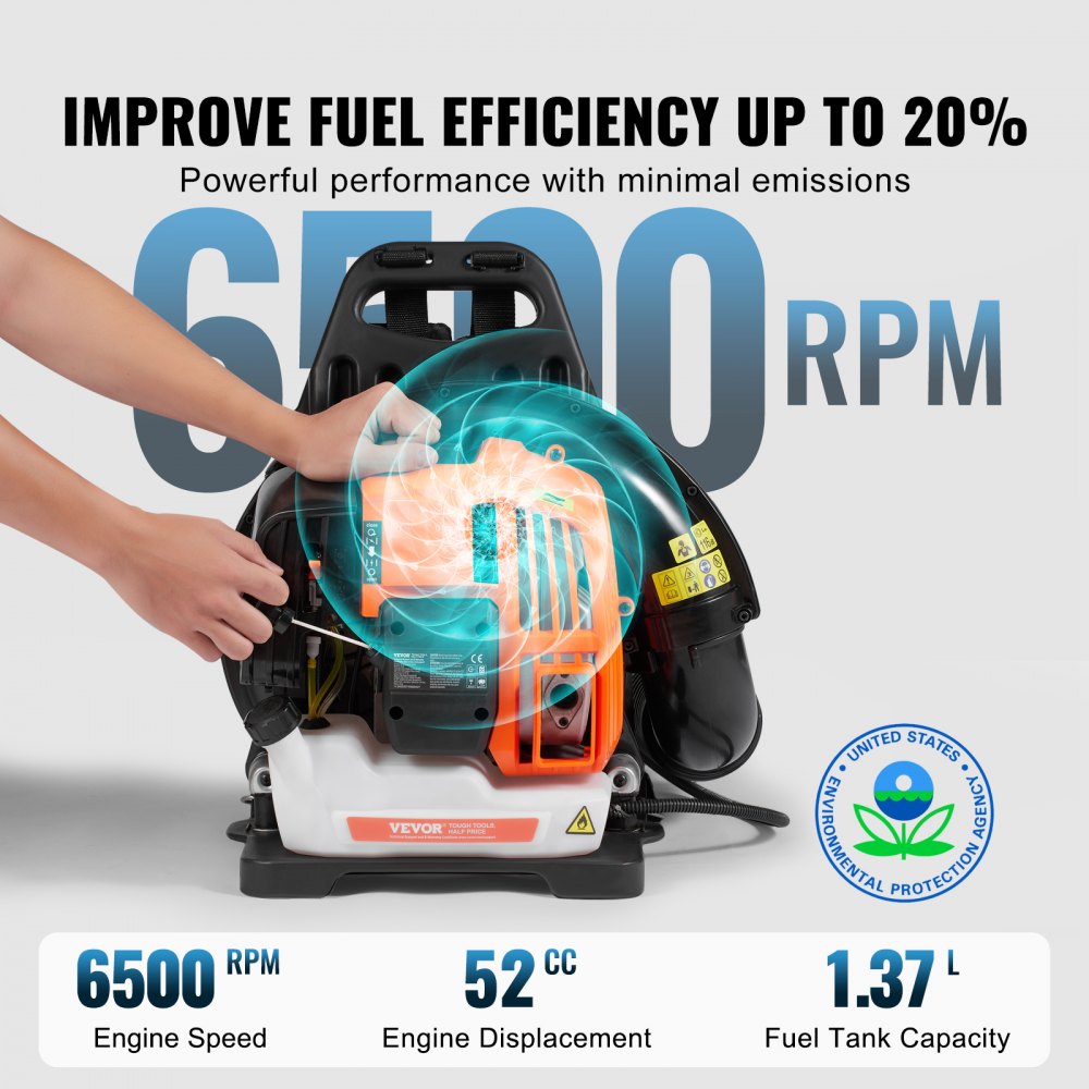 BL-5201 - Ergonomic 52CC Backpack Leaf Blower, 480CFM for Yard Cleanup