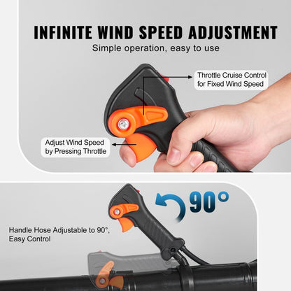 BL-5201 - Ergonomic 52CC Backpack Leaf Blower, 480CFM for Yard Cleanup