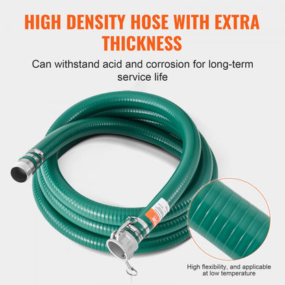TSH051020-CE - 2" x 20' Durable Suction Hose Kit with Aluminum Camlocks