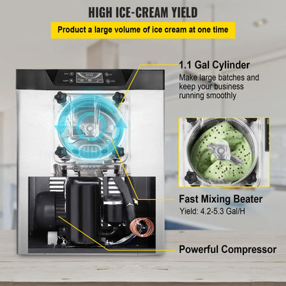 YKF-618 - 1.1 Gal Stainless Steel Ice Cream Machine for Fast Production