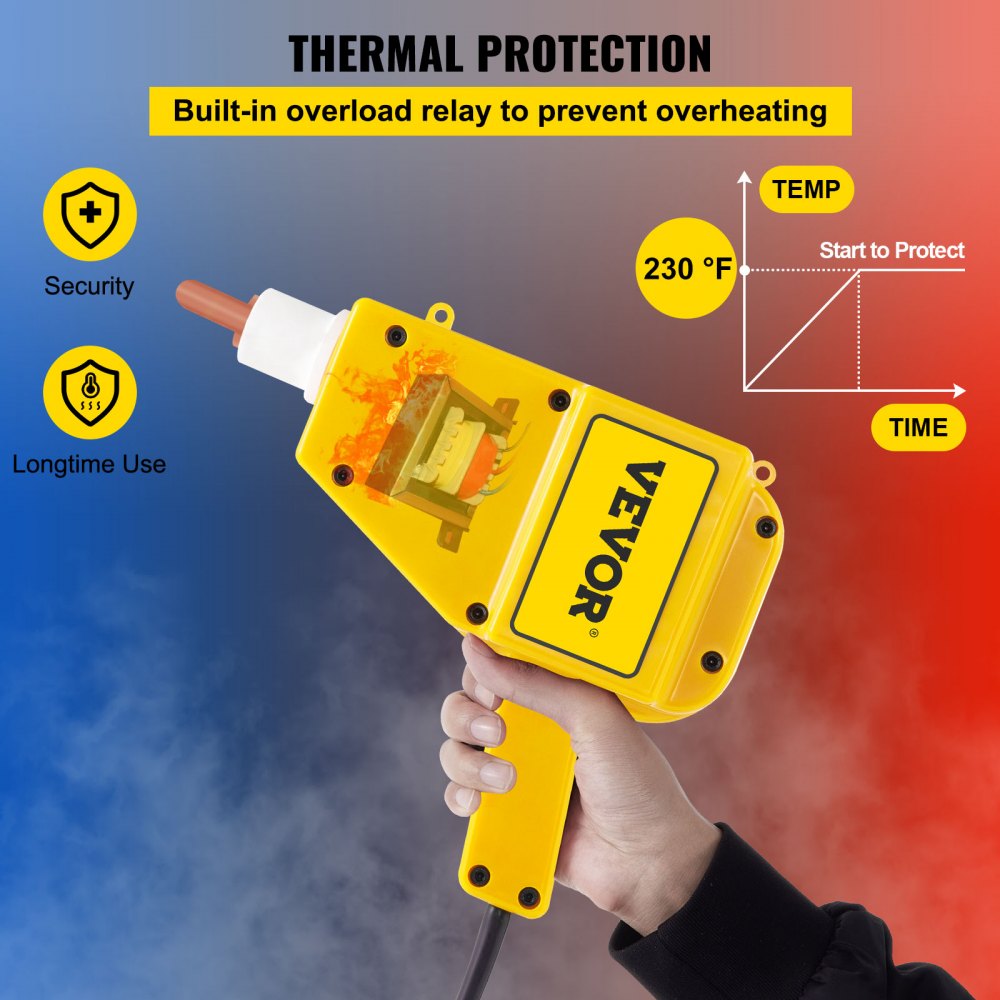 230SP - Rapid Weld Auto Body Repair Kit with Safety Features