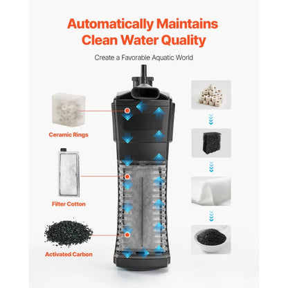 CL20 - 5 Gallon Smart Square Aquarium with Adjustable Lighting