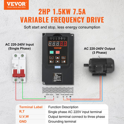 A2-8015 - 2HP VEVOR Variable Frequency Drive for Industrial Motor Control