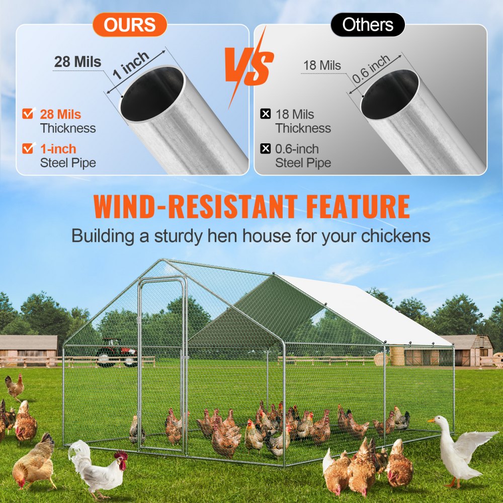 RA342 - VEVOR 9.8x12.9 ft Galvanized Steel Chicken Coop for Secure Outdoor Use