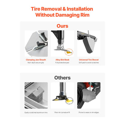 KC-502 - Powerful Tire Changer & Balancer Set for Sedans & Trucks