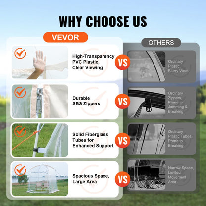 120971 - 72" VEVOR Sports Tent for 2-4 People, Weatherproof & Portable