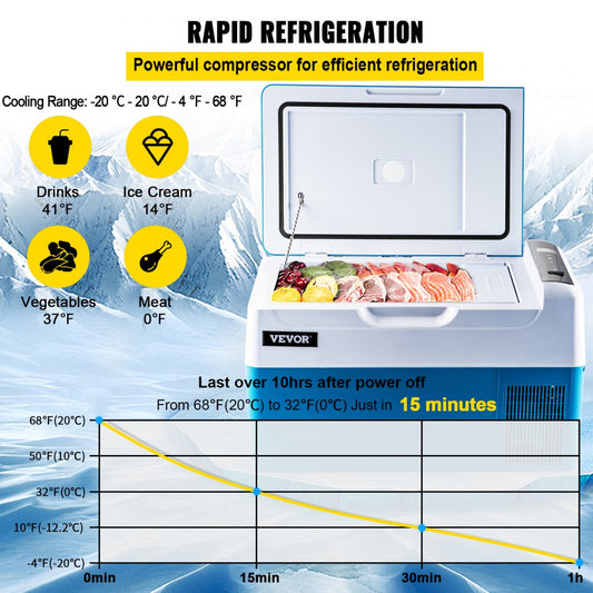 SH-C22 - 23 Quart VEVOR Portable Fridge with Digital Control