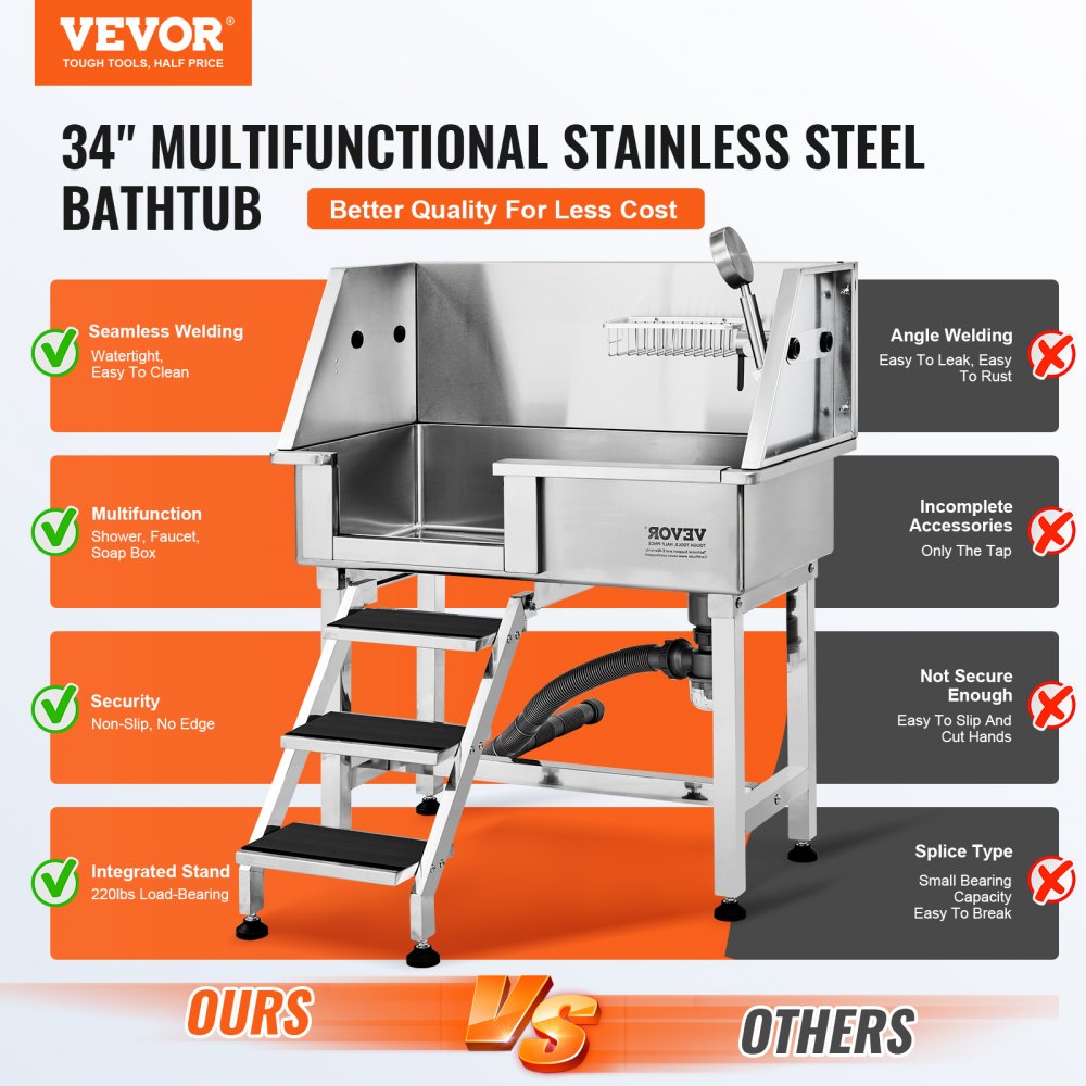 K1E01015 - 34" Stainless Steel Dog Grooming Tub with Ramp