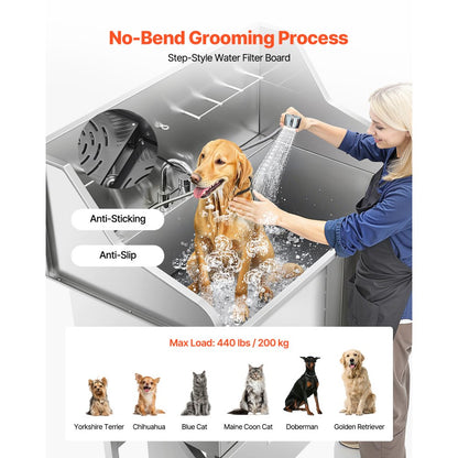LZX-16R - Stainless Steel Dog Bath Tub with Leak-Proof Design