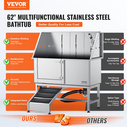 K1E01023 - 62" Stainless Steel Dog Grooming Tub with Ramp & Safety Gate