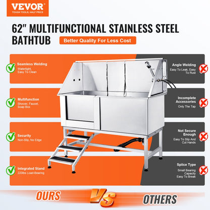 K1E01025 - Stainless Steel 62" Dog Bathing Station with Safety Stairs