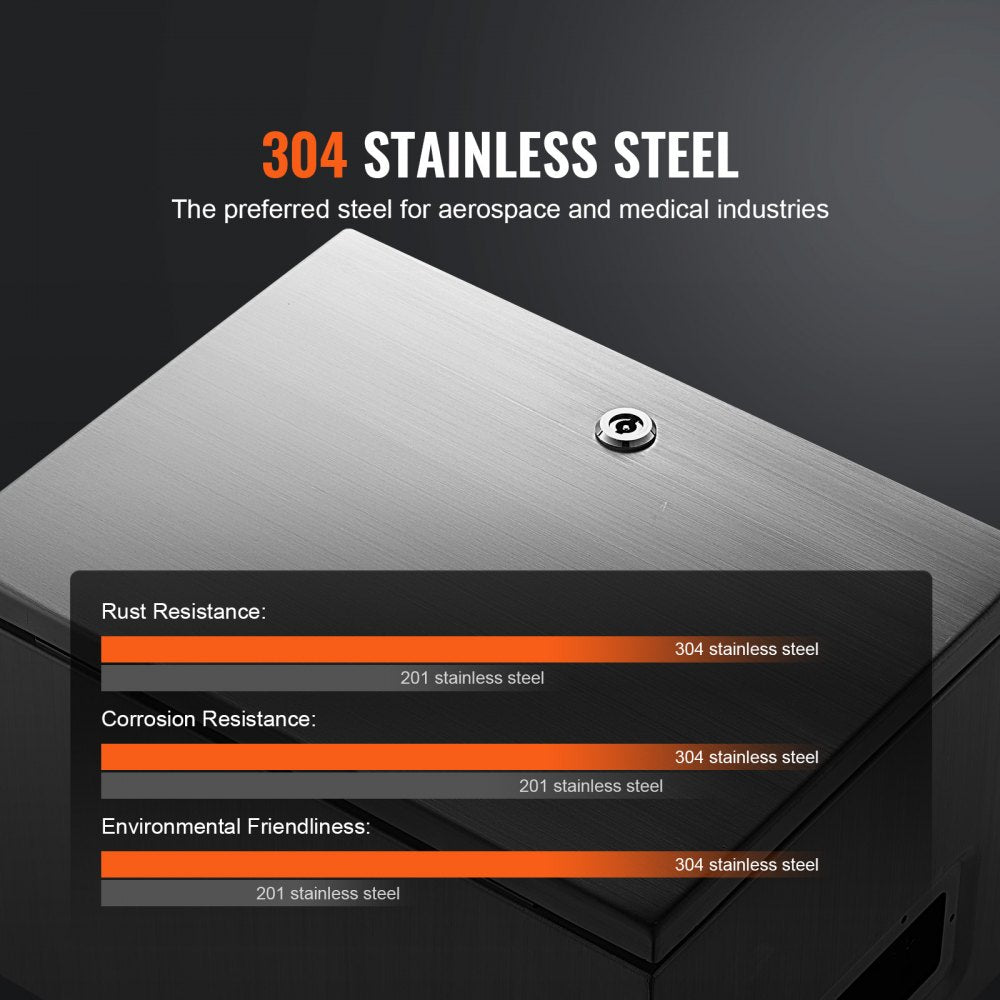 SP-B3-403015 - 16"x12"x6" IP66 Stainless Steel Electrical Enclosure Box