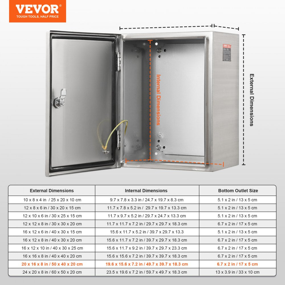 SP-B3-504020 - 20" Stainless Steel Electrical Box with IP66 Protection