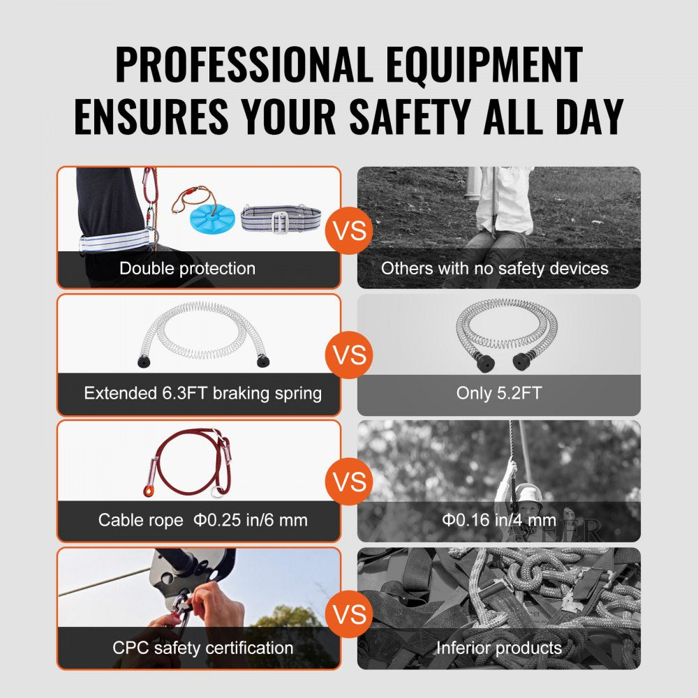 HL-60ft-001 - 60 ft VEVOR Zipline Kit with Safety Brake & Harness