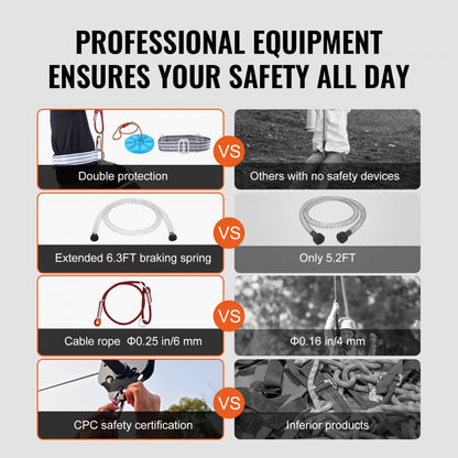 HL-60ft-001 - 60 ft VEVOR Zipline Kit with Safety Brake & Harness