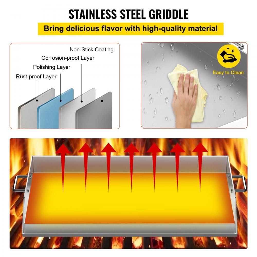 010591584047 - 36" x 22" Stainless Steel Griddle for BBQ & Cooking