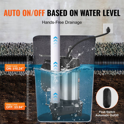 Q600212 - Powerful 0.75HP VEVOR Sewage Pump, 5000GPH, 28ft Lift