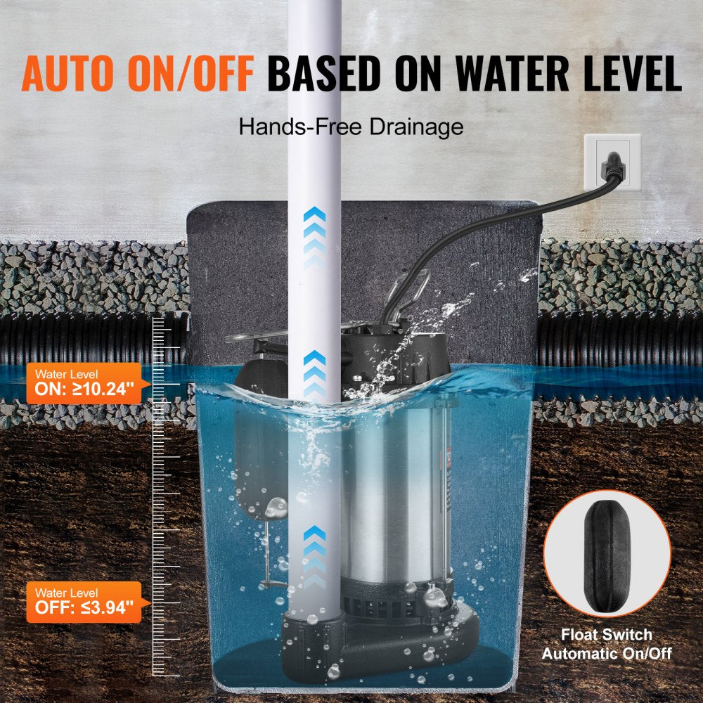 Q750191M - 1HP Submersible Sewage Pump with 34 ft Lift and 5770 GPH Flow