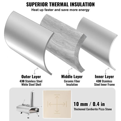 GB-GO12A - 12-Inch Portable Pizza Oven, 1000°F Dual Fuel for Outdoor Use