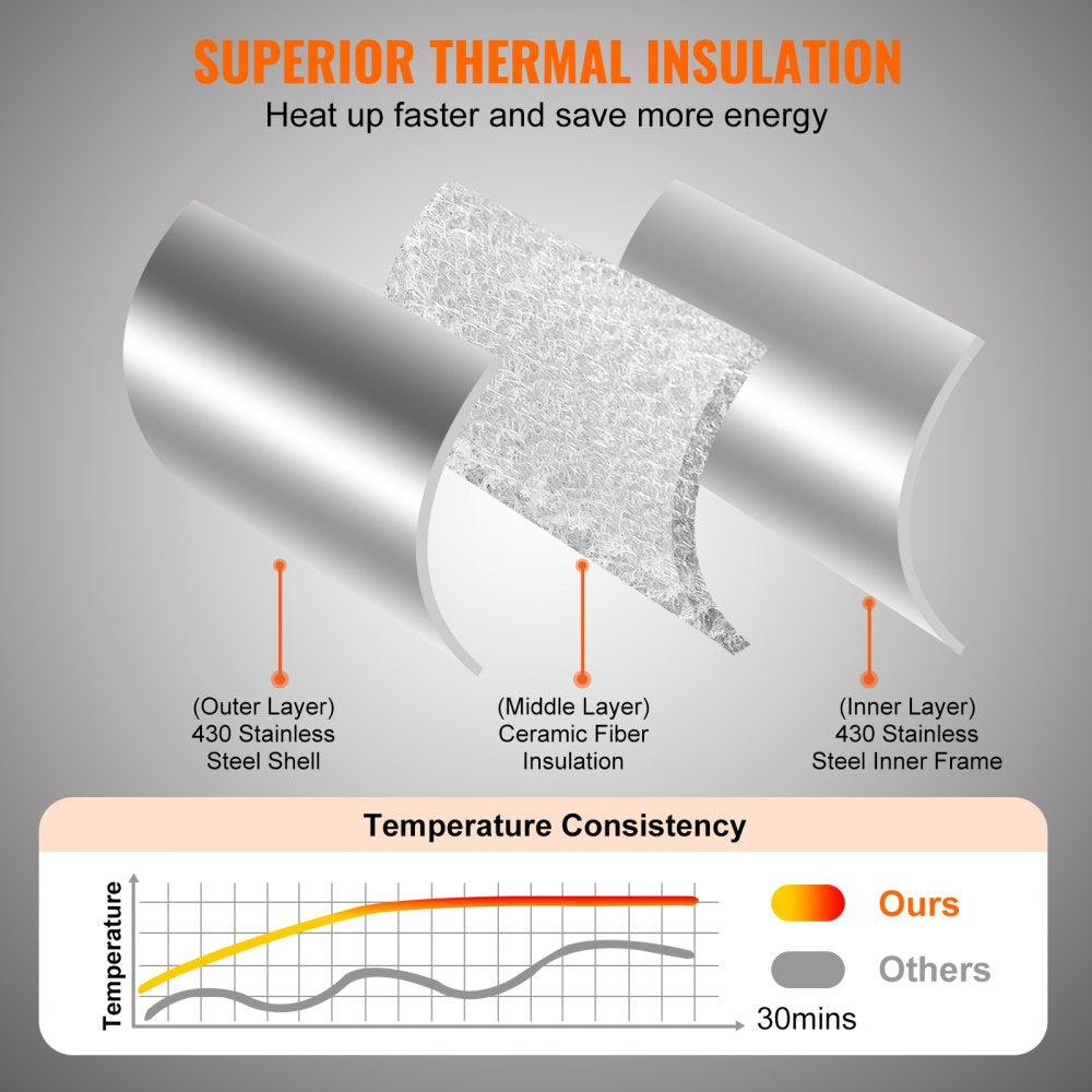 GB-GO13A - Portable Gas Pizza Oven, Bakes 13" Pizzas in 90 Seconds