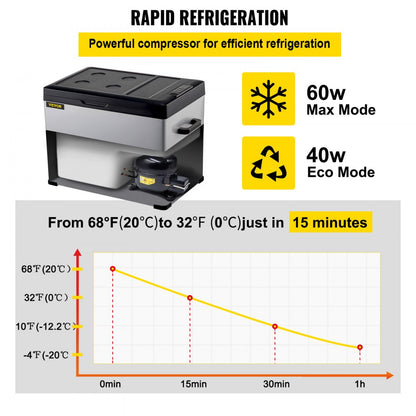 C40 - Portable 42 Quart Fridge, -4℉ to 68℉ with APP Control