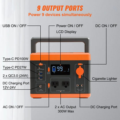 296WHBJCNDY - Compact Portable Power Station with LCD Screen & 296Wh Capacity