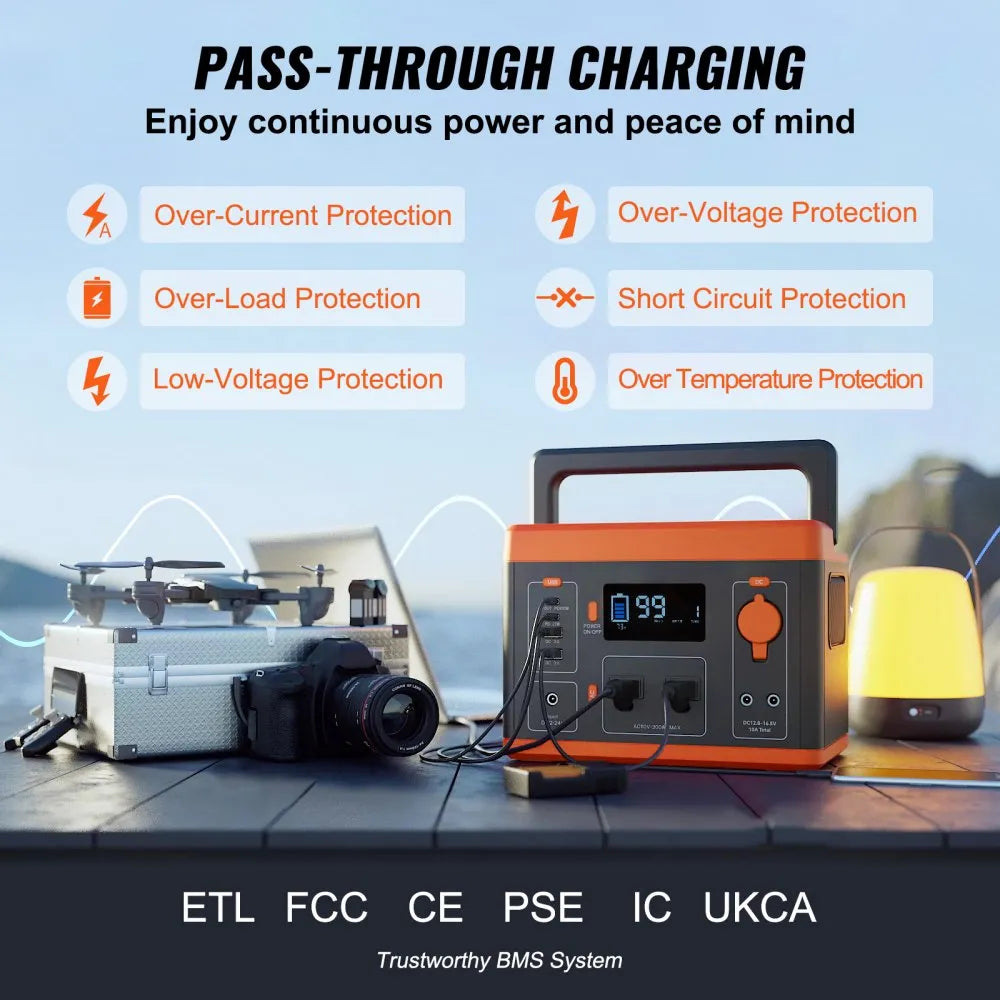 296WHBJCNDY - Compact Portable Power Station with LCD Screen & 296Wh Capacity