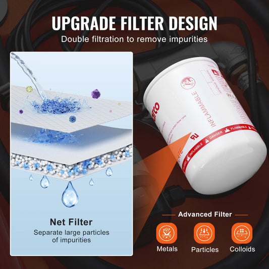 YDIES2OOL-E - 12V Diesel Tank with 10.6 GPM Pump & Dual Filters