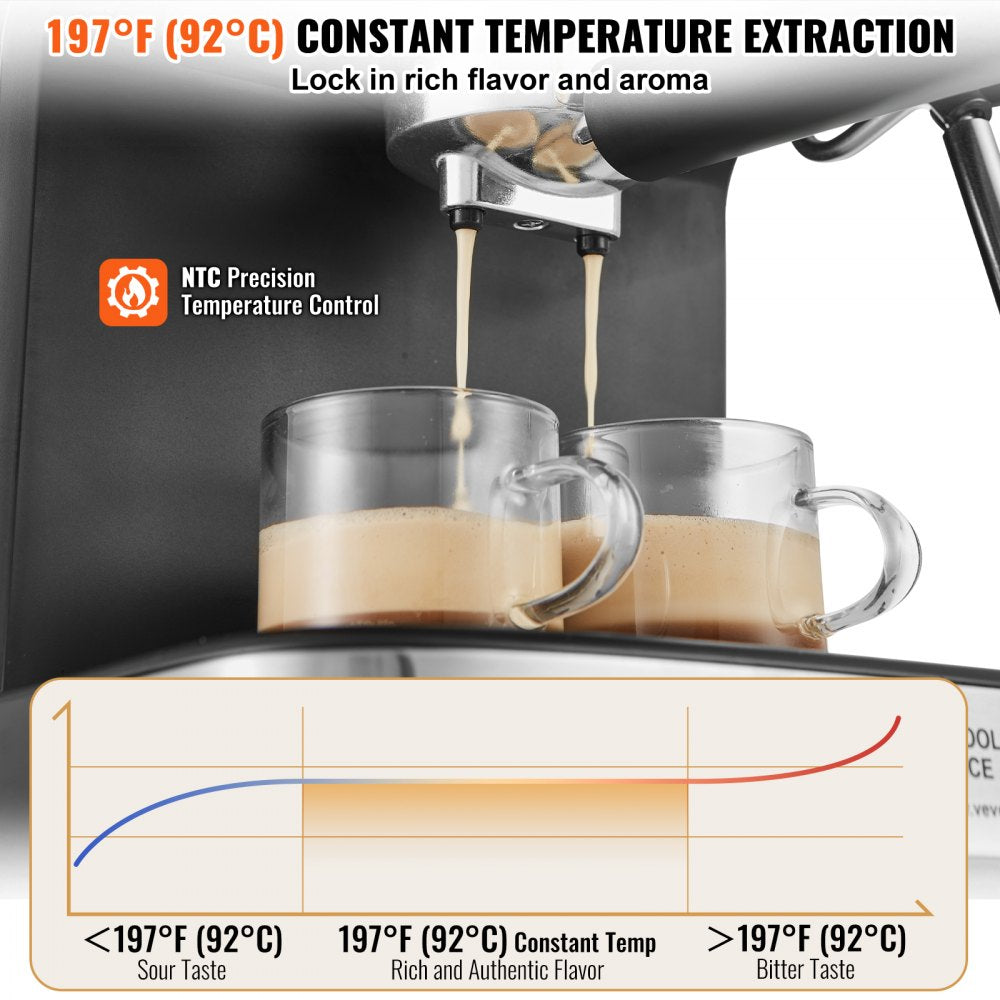 CM8501TE-UL - VEVOR 15-Bar Espresso Machine with Milk Frother & LED Touchscreen