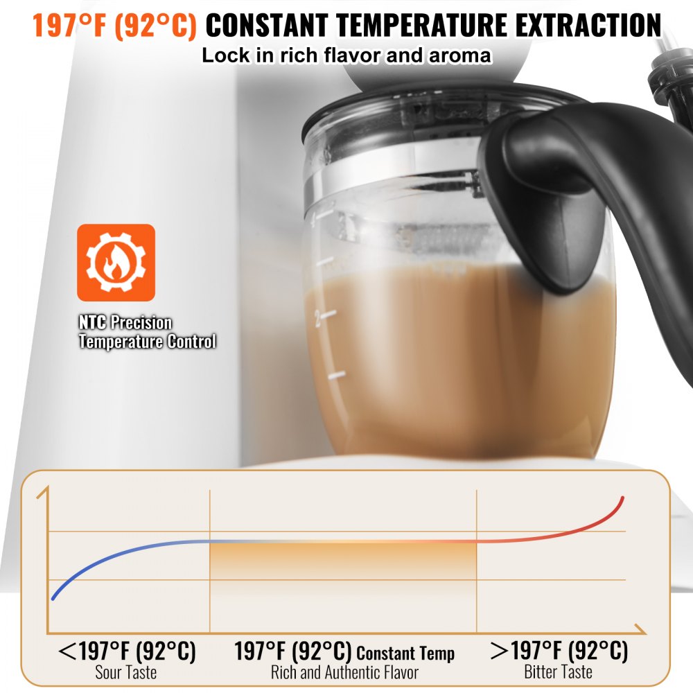 CM5409A-UL - VEVOR 3.5 Bar Espresso Machine with Milk Frother & Easy Controls