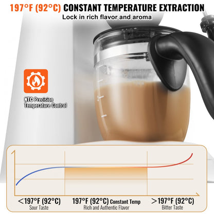 CM5409A-UL - VEVOR 3.5 Bar Espresso Machine with Milk Frother & Easy Controls