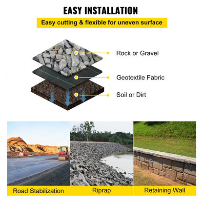 TGB-6522 - 12.5x50ft Tear-Proof Geotextile Fabric for Erosion Control