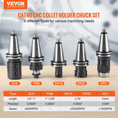 CAT4035 - Precision CAT40 Collet Holder Set with 35 Pieces for Milling
