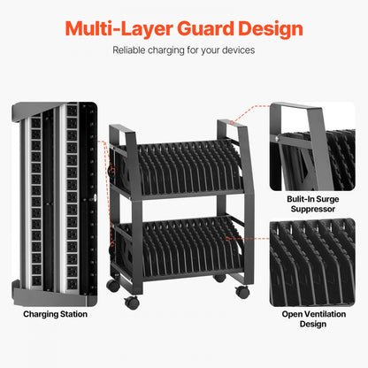 SOC-32P - Mobile Charging Cart for 32 Devices, 15.6" Screen, Durable Metal