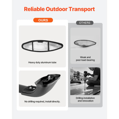 HJ-RB032 - Durable Aluminum Roof Rack for Toyota Highlander (2014-2019)