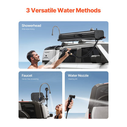 YK-SX-15L - 4 Gal Aluminum Roof Rack Water Tank for Outdoor Use