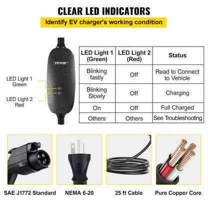 16A EV Charger - 25 ft NEMA 6-20 Fast Charger with LED Indicator