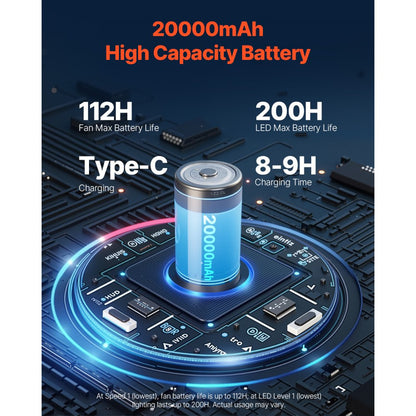 A10 - Powerful 8-Inch Rechargeable Fan with 3 Speed Settings